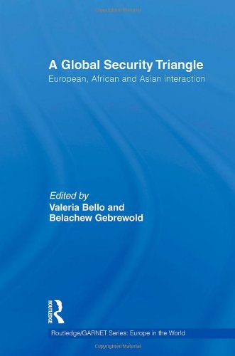 A Global Security Triangle