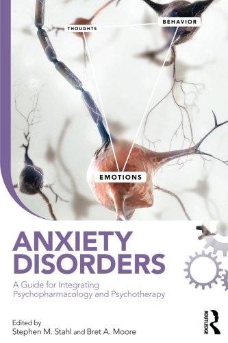 Anxiety Disorders