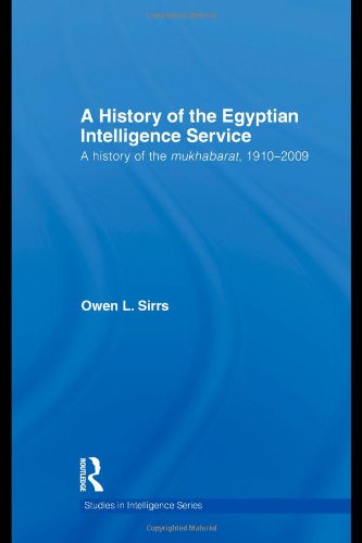 A History of the Egyptian Intelligence Service