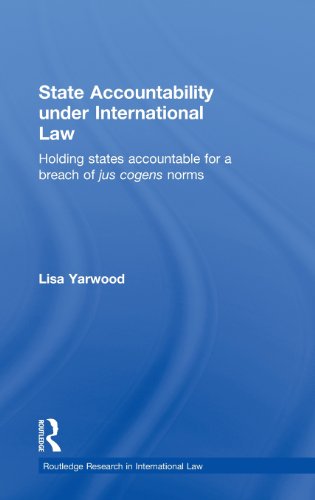 State Accountability Under International Law