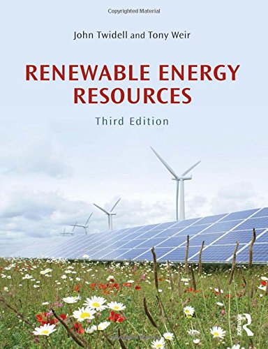 Renewable Energy Resources
