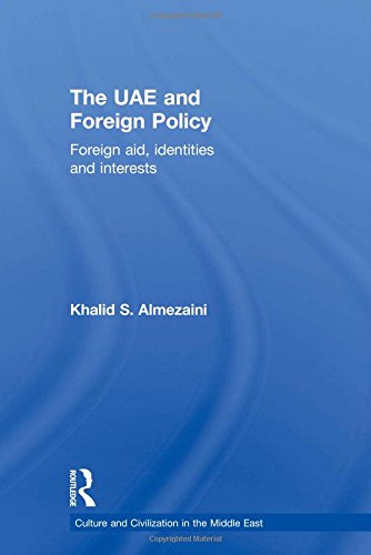 The UAE and Foreign Policy