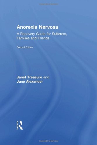 Anorexia Nervosa