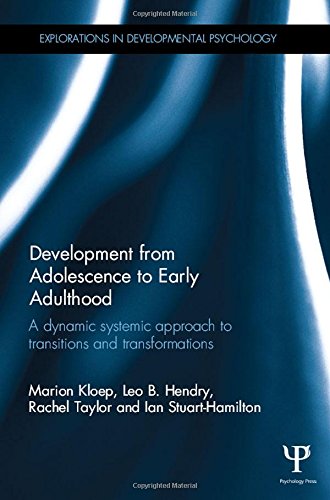 Development from Adolescence to Early Adulthood