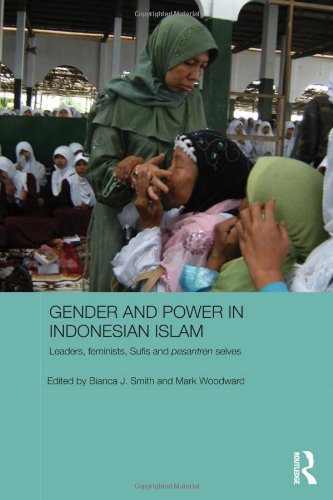 Gender and Power in Indonesian Islam