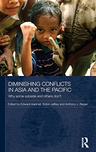 Diminishing Conflicts in Asia and the Pacific