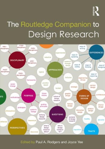 The Routledge Companion to Design Research