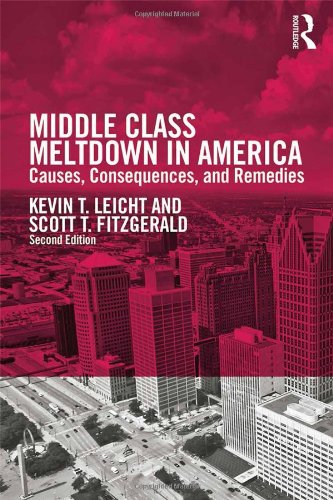 Middle Class Meltdown in America