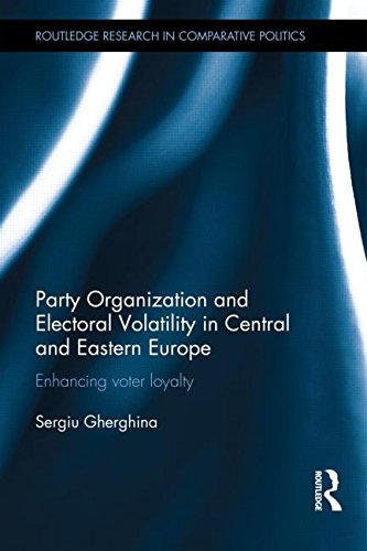 Party Organization and Electoral Volatility in Central and Eastern Europe