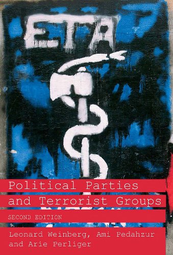 Political Parties and Terrorist Groups