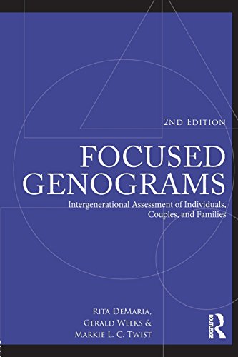 Focused Genograms