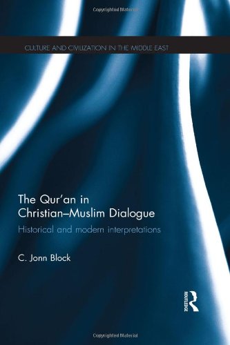 The Qur'an in Christian-Muslim Dialogue