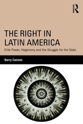 Understanding the Latin American Right