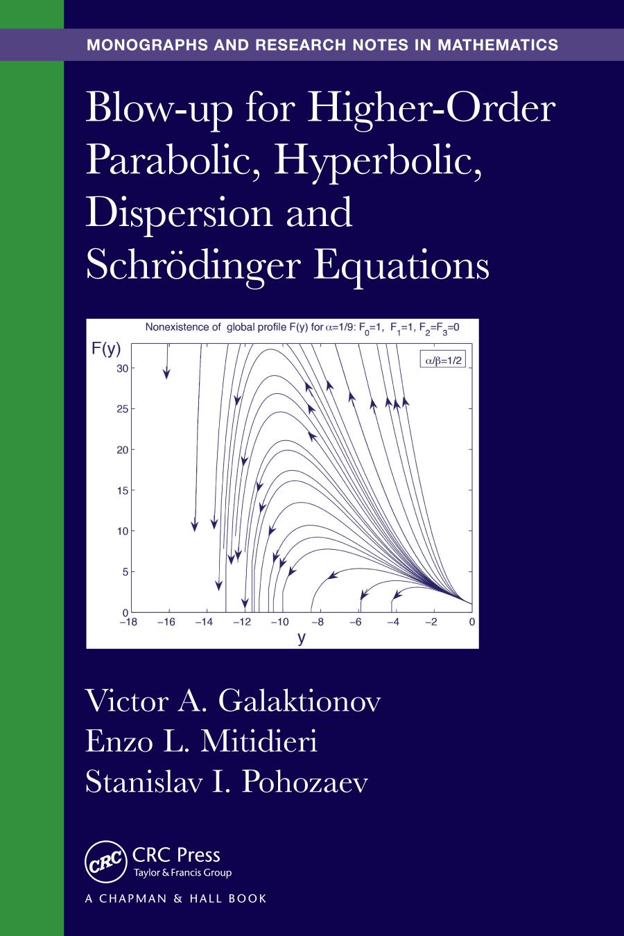 Blow-up for higher-order parabolic, hyperbolic, dispersion and Schrödinger equations