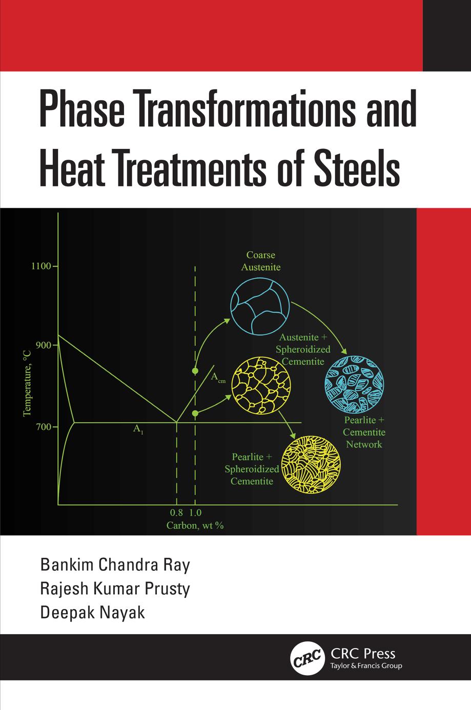 Phase Transformations and Heat Treatments of Steels