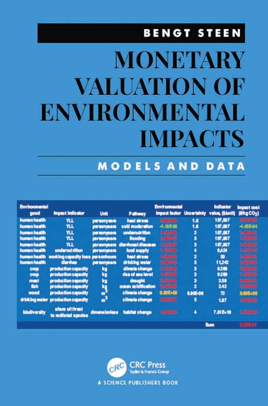 Monetary Valuation of Environmental Impacts