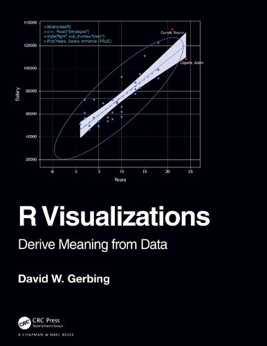 R Visualizations