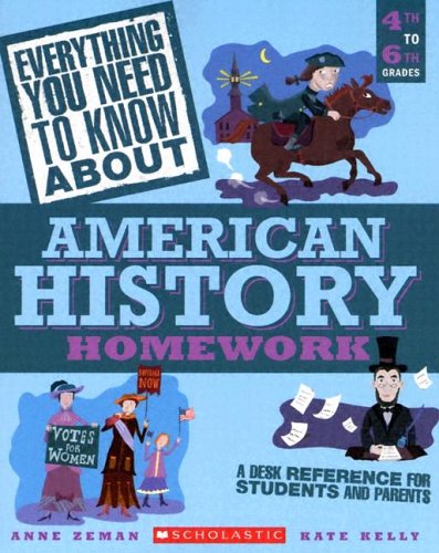 Everything You Need...am Hist To Know About American History