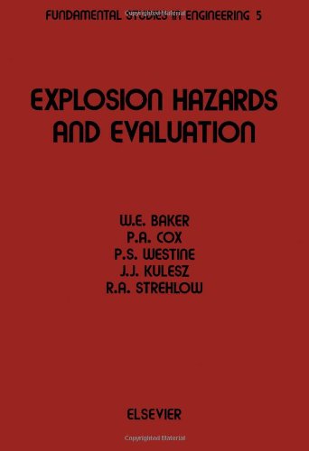 Explosion Hazards And Evaluation