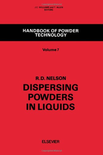 Dispersing Powders in Liquids