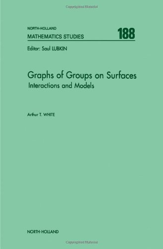 Graphs of Groups on Surfaces