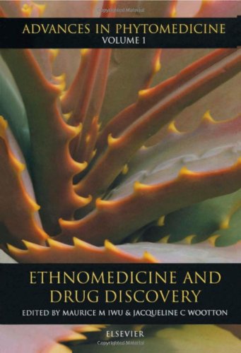 Ethnomedicine and Drug Discovery