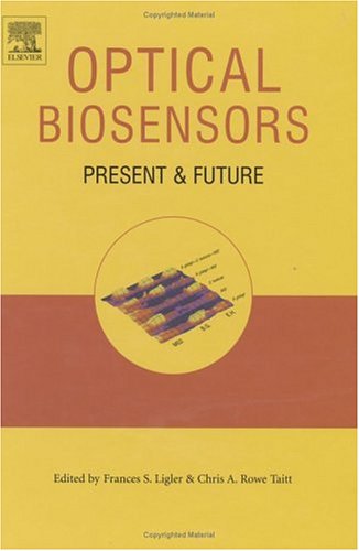 Optical Biosensors: Present &amp; Future