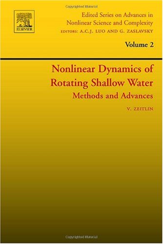 Nonlinear Dynamics of Rotating Shallow Water