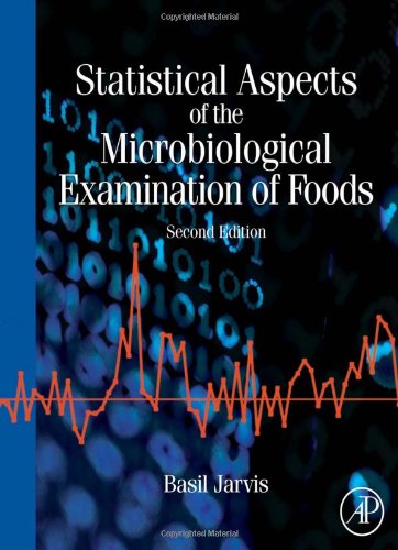 Statistical Aspects of the Microbiological Examination of Foods