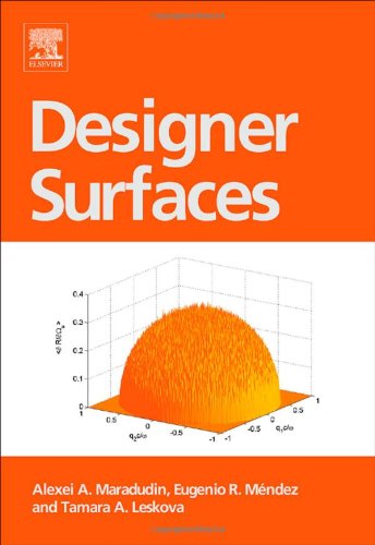 Designer Surfaces