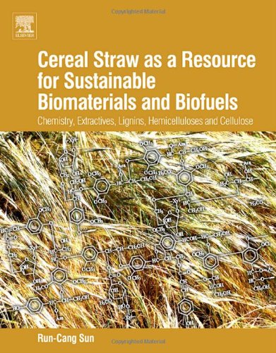 Cereal Straw as a Resource for Sustainable Biomaterials and Biofuels