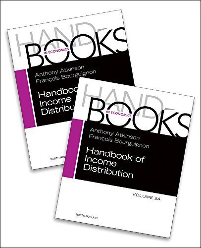 Handbook of Income Distribution Set Vols. 2a-2b