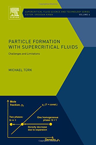 Particle Formation with Supercritical Fluids, 6