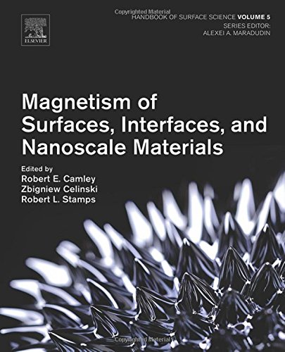 Magnetism of Surfaces, Interface, and Nanoscale Materials