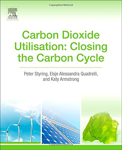 Carbon Dioxide Utilisation