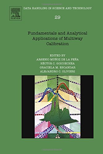 Fundamentals and analytical applications of multiway calibration