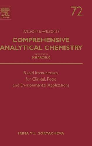 Rapid Immunotests for Clinical.