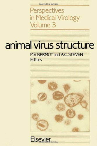 Animal Virus Structure