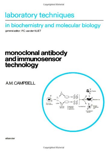 Monoclonal Antibody and Immunosensor Technology