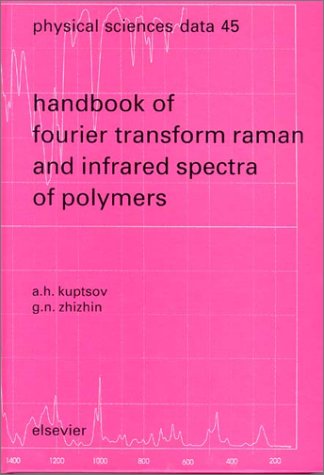 Handbook of Fourier Transform Raman and Infrared Spectra of Polymers, 45