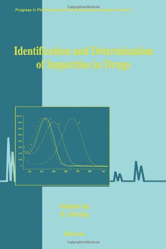 Identification and Determination of Impurities in Drugs