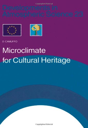 Microclimate For Cultural Heritage