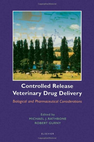 Controlled Release Veterinary Drug Delivery