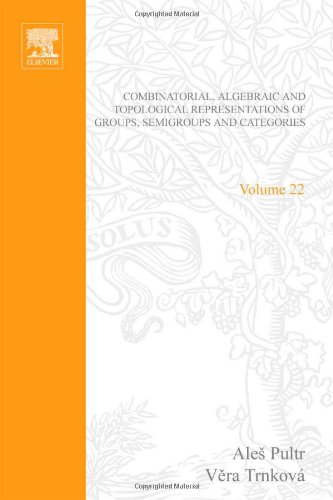 Combinatorial, Algebraic, And Topological Representations Of Groups, Semigroups, And Categories