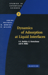 Dynamics of Adsorption at Liquid Interfaces, 1