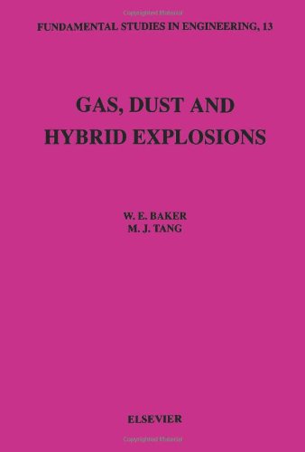 Gas, Dust, and Hybrid Explosions