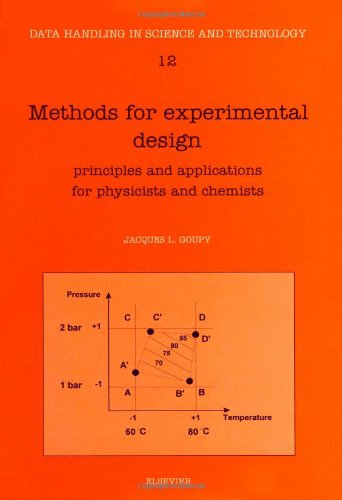 Methods for Experimental Design