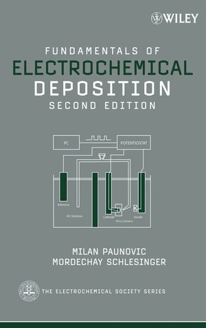 Fundamentals of electrochemical deposition