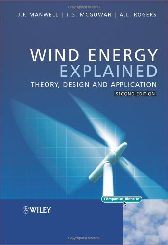 Wind Energy Explained