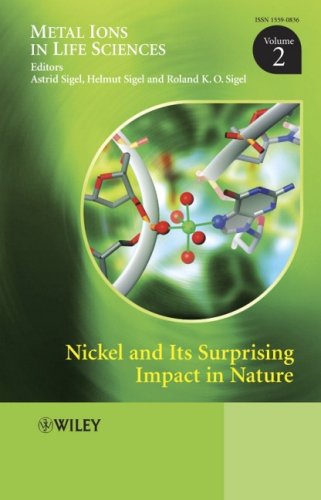 Nickel and Its Surprising Impact in Nature (Metal Ions in Life Sciences)